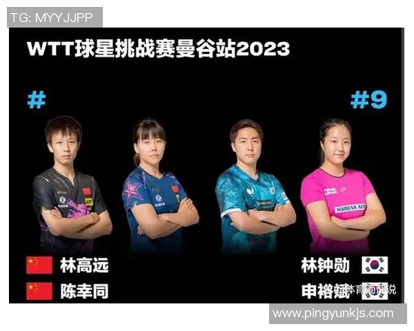 WTT球星挑战赛曼谷站精彩赛程全解析与赛事亮点一览